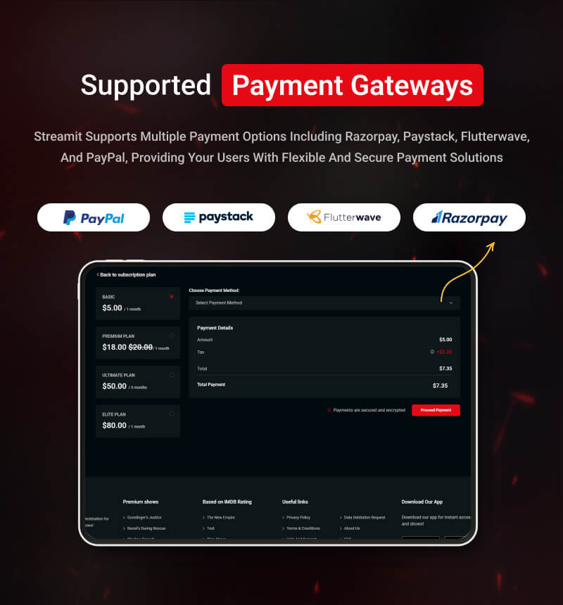 service single image 