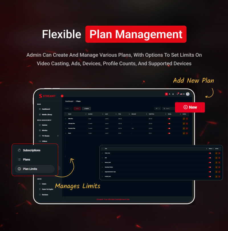 service single image 