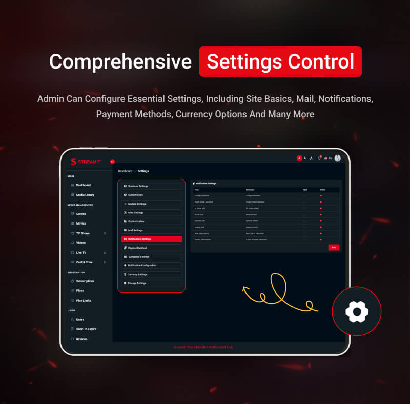 service single image 