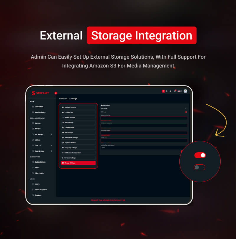 service single image 