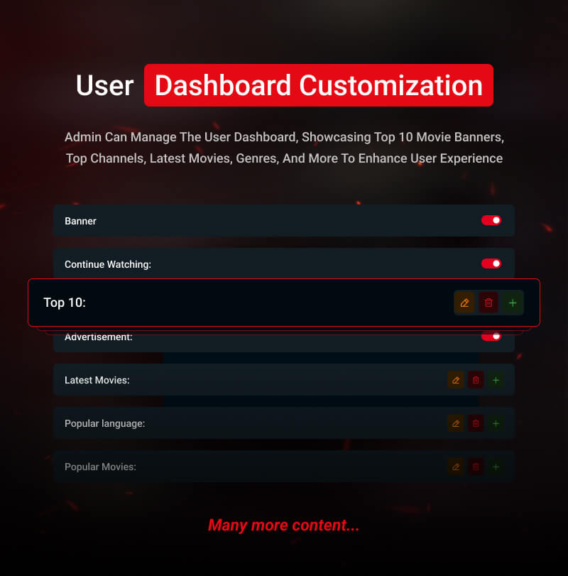 service single image 