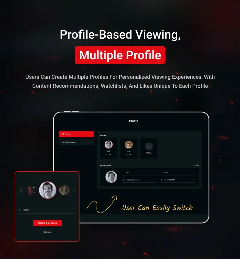 service single image 