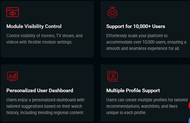 service single image 